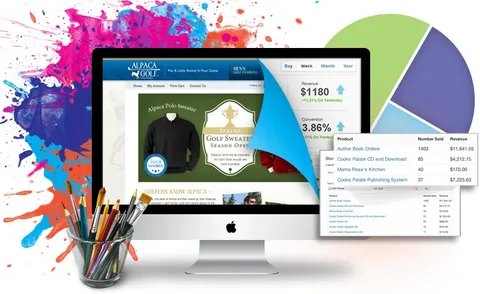 Bursa Tesisatçı Web Sitesi Nasıl Olmalı? Sayfa Yapısı + Örnekler